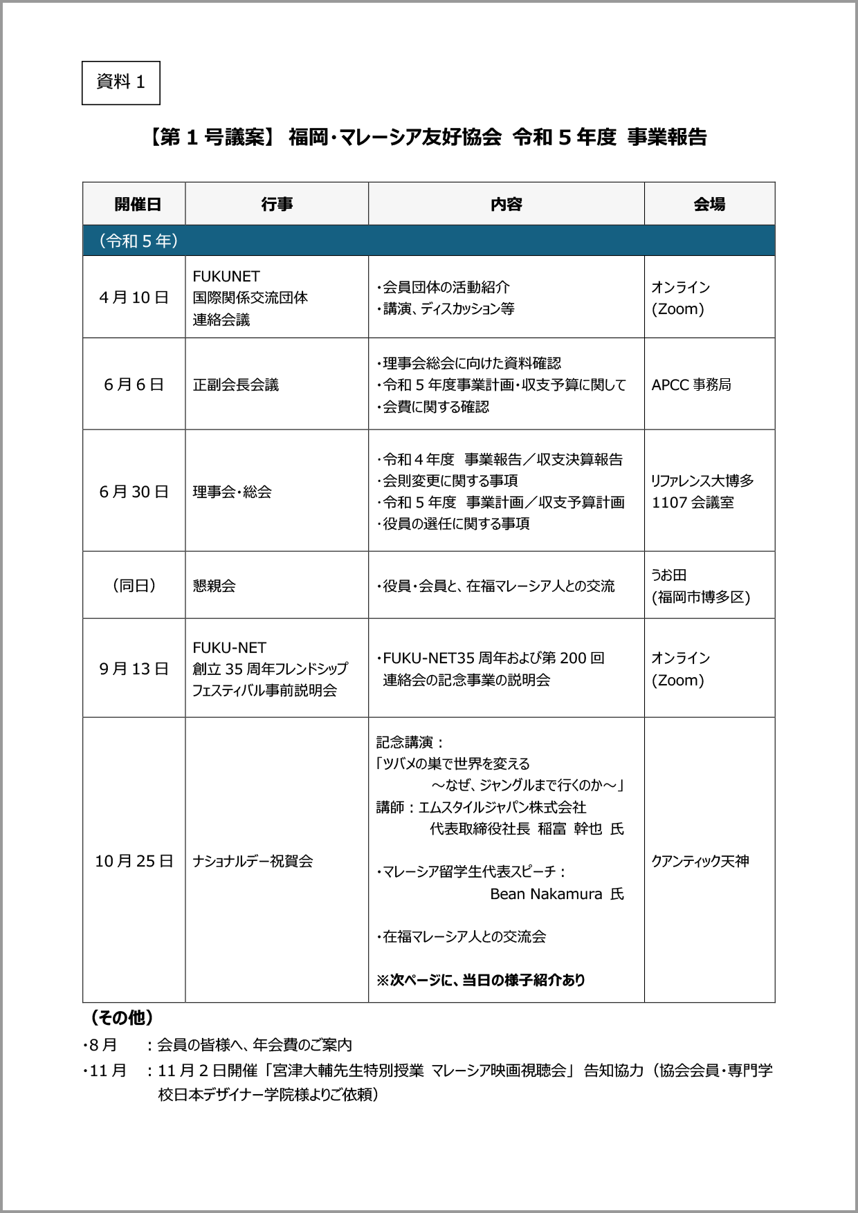 令和６年度 総会資料